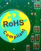Image result for RoHS IPX6