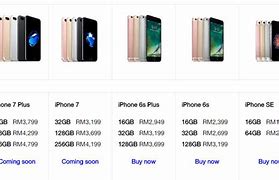 Image result for iPhone 7 Price South Africa