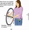 Image result for Gyroscope Precession