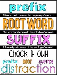 Image result for Stems Prefixes and Suffixes