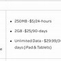 Image result for AT&T Tablet Plan