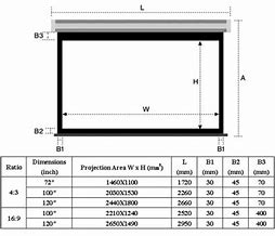 Image result for 120 Inch Projector Screen Dimensions