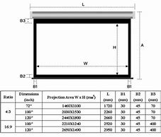 Image result for Projector Screen Size