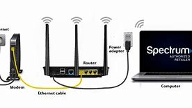 Image result for How to Connect Spectrum Wi-Fi