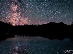 Image result for Milky Way Reflection