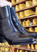 Image result for Footwear Production