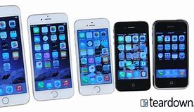 Image result for How Much Do iPhone 20 Cost