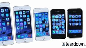 Image result for Types iPhones
