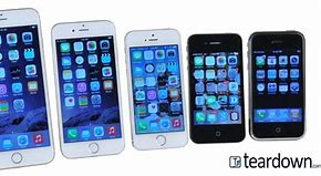 Image result for iPhone Debut Year