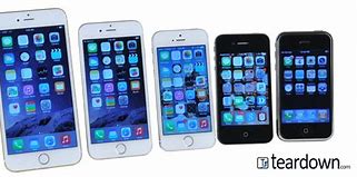 Image result for iPhone 6 and 6 Plus Comparison