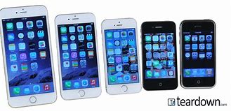 Image result for How many iPhone 6S were sold in first day?