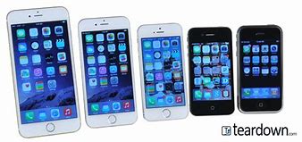 Image result for iphones 2007 feature