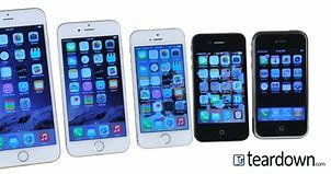 Image result for How Much AR iPhones 6