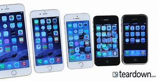 Image result for iPhone 6s and 6 Plus Comparison