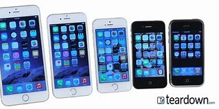 Image result for iPhone in 2007 the Year