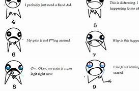 Image result for Pain Scale Hyperbole and Half