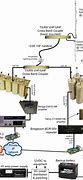 Image result for Repeater Device