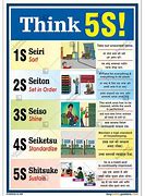 Image result for 5S Signage