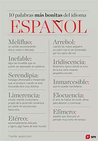 Image result for Palabras En Espanol