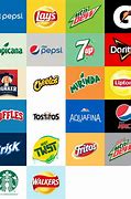 Image result for PepsiCo Restaurants