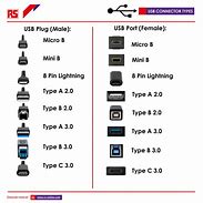 Image result for Best Aftermarket PC Cables