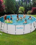 Image result for Round Pool