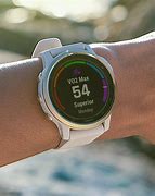 Image result for Fenix 6s On Wrist