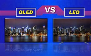 Image result for Do LED TVs last longer than LCD TVs?