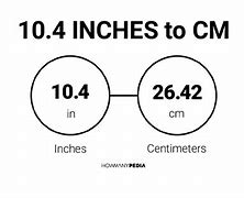 Image result for 20 Inch to Cm