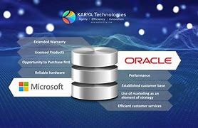 Image result for Oracle Products