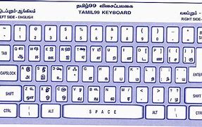 Image result for Tamil Keyboard Stickers