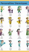 Image result for 16 Personalities Memes