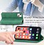 Image result for Classico iPhone 13 Pro Max Case with Wallet