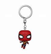 Image result for Spider-Man No Way Home Phone Case