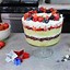 Image result for Trifle