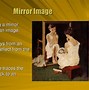Image result for Display Inside Plane Mirror