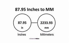 Image result for 95 Inch TV