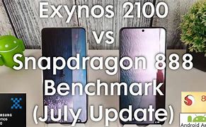 Image result for Exynos 2100 vs Snapdragon 888
