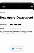 Image result for Change My Apple ID