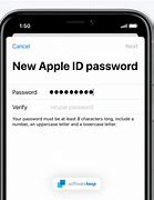 Image result for Forgot Apple ID or Password Mac