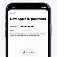 Image result for Can't Remember Apple ID Password