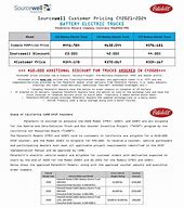 Image result for Sourcewell Contract Pricing