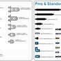 Image result for Basic VEX Parts