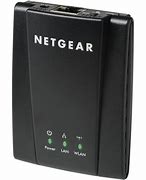 Image result for Netgear LAN Adapter