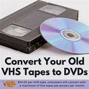 Image result for VHS DVD Transfer