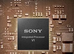 Image result for Sony V1 Ad