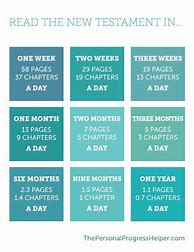 Image result for Book Reading Chart Printable