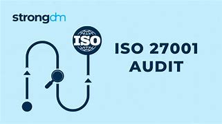 Image result for ISO Standards Framework