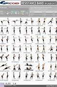 Image result for Resistance Band Desk Exercises