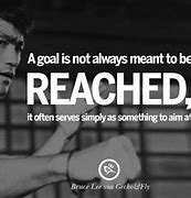 Image result for Martial Arts Themed Quotes